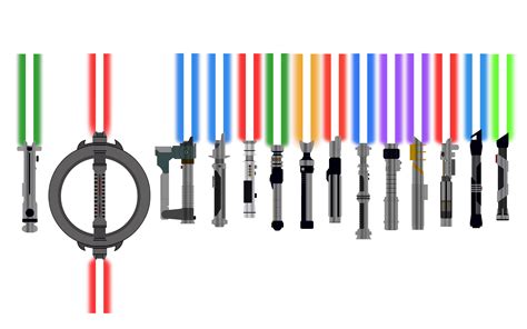 Star Wars To Whom Does Each Of These Lightsabers Belong Science