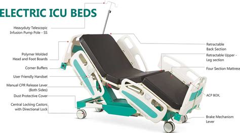 Electric Icu Beds Mediwise