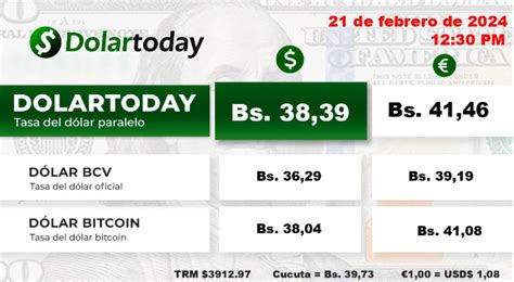 Dolartoday Y Monitor Dólar Cotización Y Precio Del Dólar Paralelo Hoy 22 De Febrero En