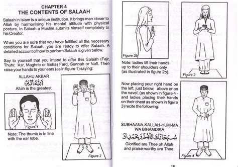 Islam How To Perform Salah
