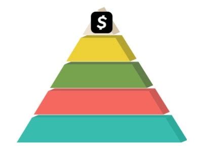 Pyramid schemes are sketchy, but guys omg, this thing actually works, see? Are Cash App Pyramid Schemes Legit? - MySocialGod