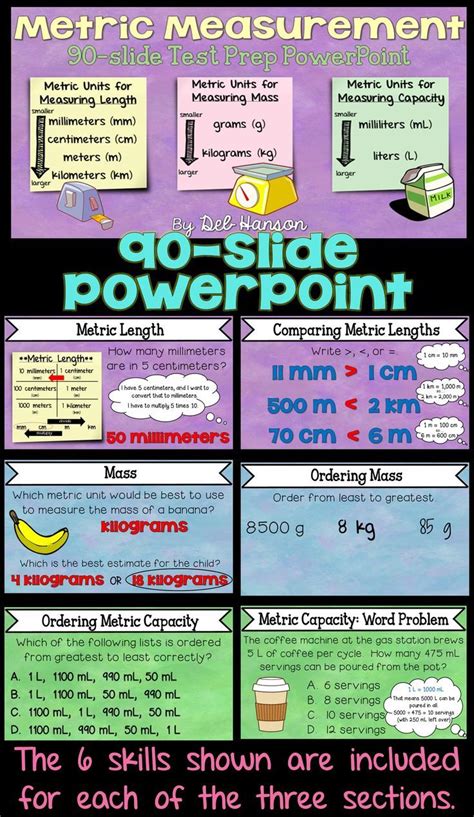 Metric Measurement Powerpoint Lesson Length Mass And Capacity