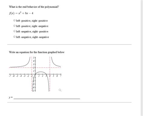 Check spelling or type a new query. Solved: What Does The Graph Of The Polynomial Function Tel ...