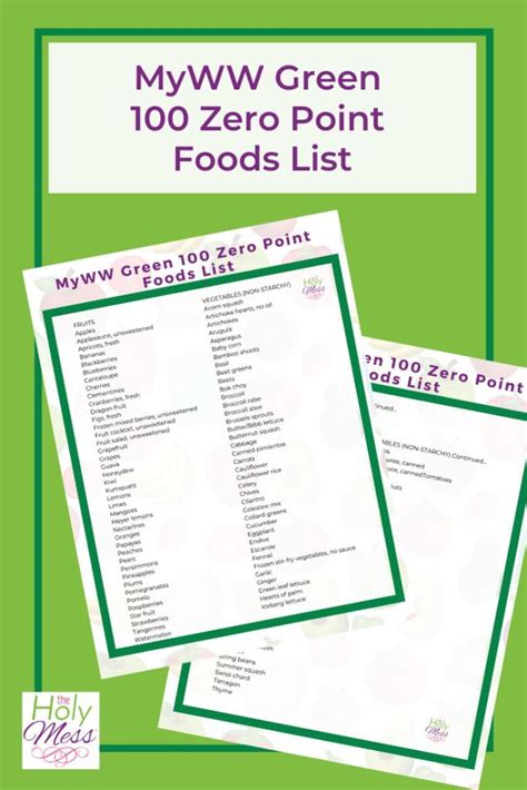 The top 10 most popular recipes (pdf) on simple nourished living + weekly support emails with tips & easy healthy recipes not found anywhere else! Pin on WW food