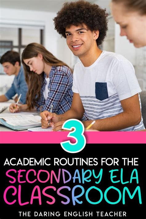 Prepare Your Middle School Ela And High School English Students For