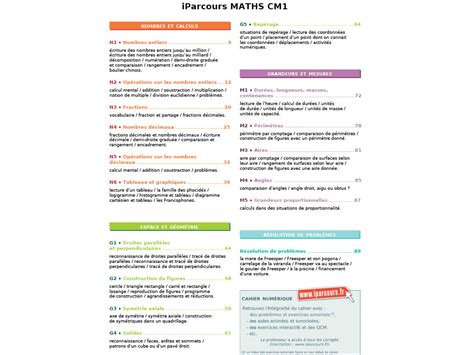 Dans cet article nous évoquons la définition de l'imparfait, sa construction et ses terminaisons à partir du radical d'un verbe. Cahier d'exercices iParcours MATHS CM1 (éd. 2017)