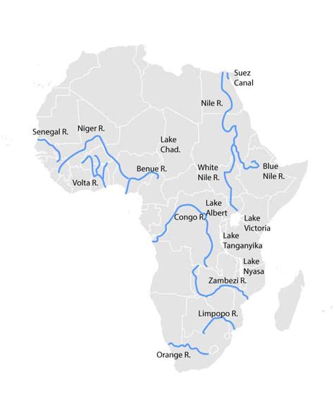 RÍos De África ¿cuáles Son Los Más Importantes Del Continente