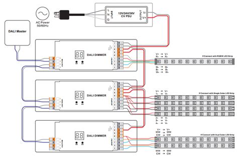 Frequent special offers and discounts up to 70% off for all products! Constant Voltage DALI Dimmer SR-2303P