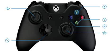 Compatible with our latest xbox series x|s controllers. How to Remap an Xbox One Controller's Buttons in Windows 10