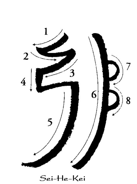The Second Reiki Symbol Sei He Ki The Secret Of Reiki