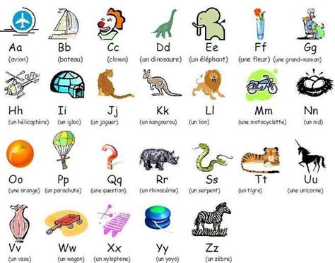 Apprendre Alphabet Francais Arouisse Com