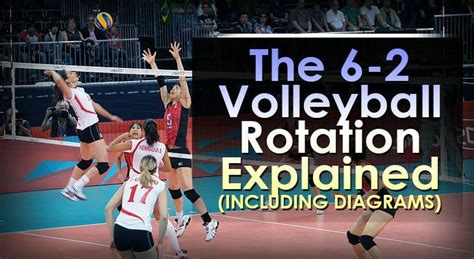 6 2 Volleyball Rotation Volleyball Set Volleyball Skills Volleyball