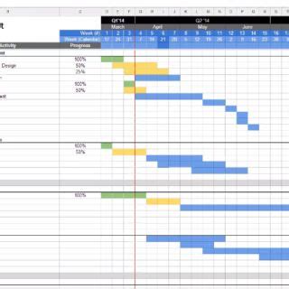 Agile software development teams carefully plan out each iteration to ensure they are consistently delivering working, valuable product features to clients. Agile Software Development Project Plan Template | Agile ...
