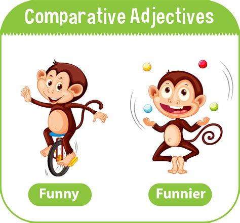 Comparative Adjectives For Word Funny 4934386 Vector Art At Vecteezy