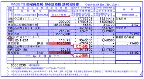 The site owner hides the web page description. 驚くばかり 4000万の家 固定資産税 - カックト