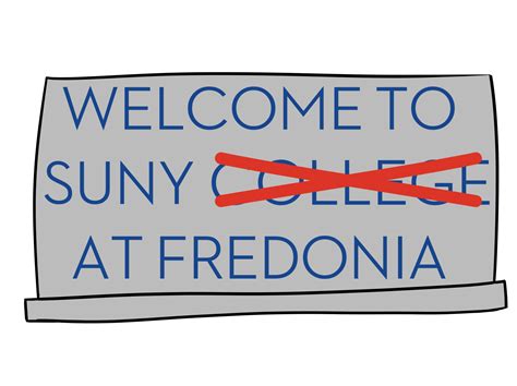 Suny Fredonia Changes Official Name Designation The Leader