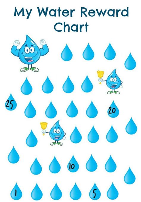7 Best Drink Water Tracking Sheets Free Printables