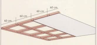 Ideal Gypsum Ceiling Frame Sizes Lets Review The Best Porn Website