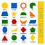 Educational Geometric Shapes Set Understanding Of Geometry Poster For 