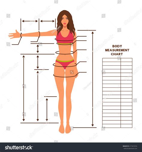 Image result for body measurements for clothes | Sewing measurements ...
