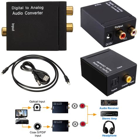 Digital to analog converters (dacs) are being used in a very wide range of applications whether it's required to have a basic d/a conversion or a much more precise d/a conversion. Digital Optical Coax Coaxial Toslink to Analog Audio ...