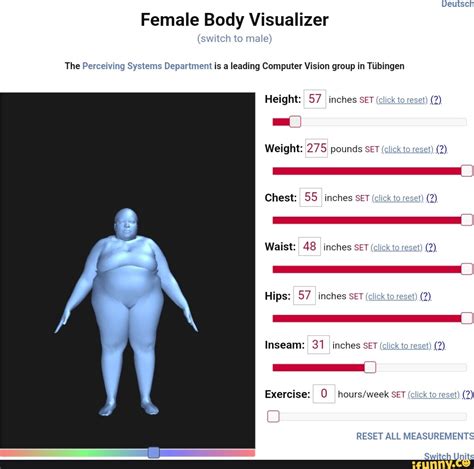 Female Body Visualizer Switch To Male The Perceiving Systems