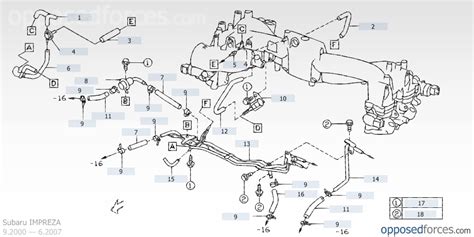 Can anyone give me a web site with the 02 wrx engine wiring harness thank you. 2002 Subaru Wrx Engine Diagram | Automotive Parts Diagram Images