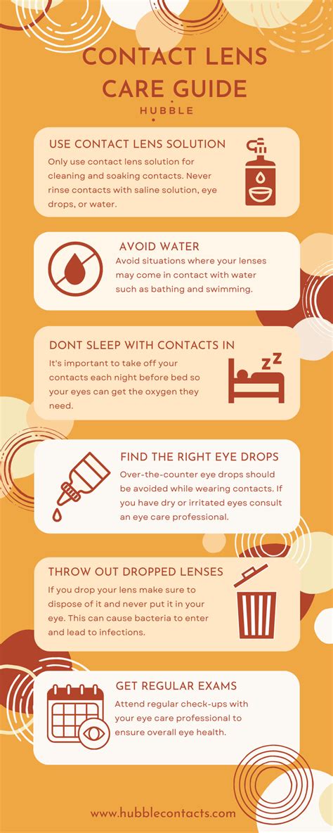 The Complete Guide On Contact Lens Care