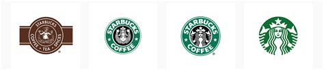 Evolucion Logo Starbucks Brandifiers