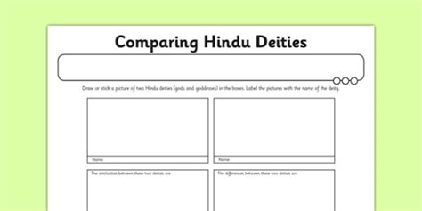Hinduism Worksheet Worksheet Comparing Hindu Deities