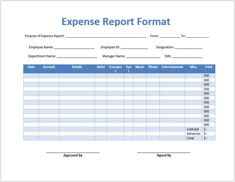 15 Free Expense Report Templates Ms Word Ms Excel And Pdf