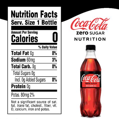 35 Nutrition Label Coca Cola Label Design Ideas 2020