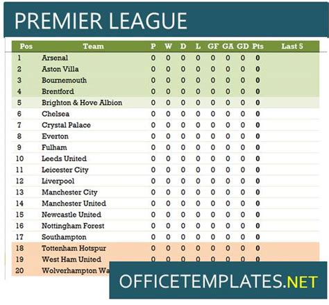 Liga 1 Table Calculator