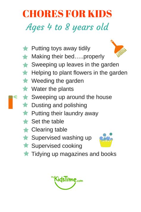 40 Chores For Kids Depending On Their Age