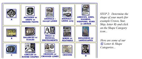 Identify Jewelry Silver Or Metalware Makers Marks And Hallmarks