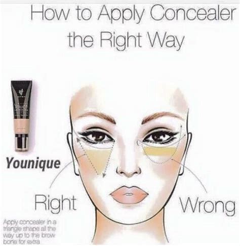 How To Apply Concealer Properly How To Apply Concealer