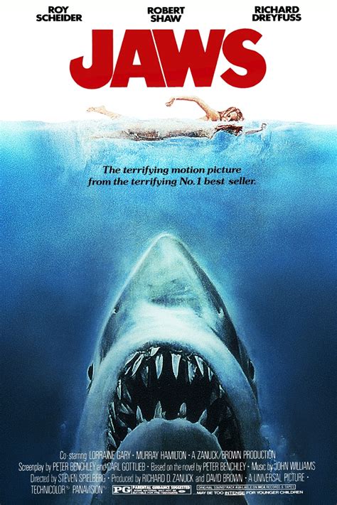Jaws 1975 Journeys In Classic Film