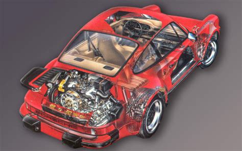 Car Cutaways Youll Want For Your Office Wall