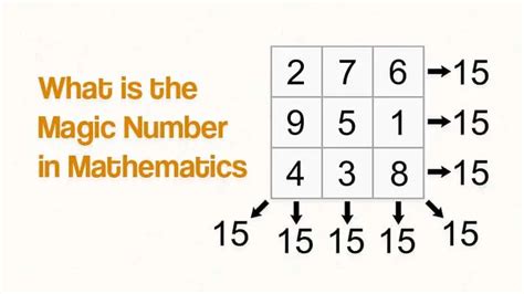 What Is The Magic Magic Number Meaning Of Number