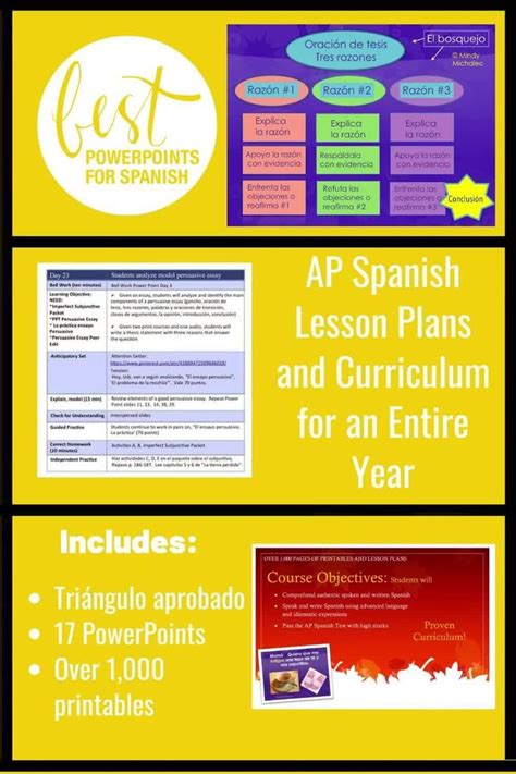 Ap Spanish Lesson Plans And Curriculum For An Entire Year