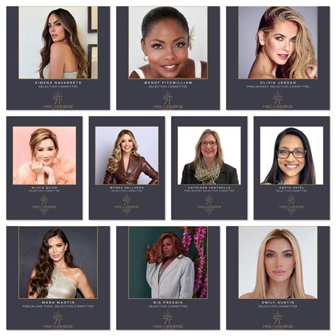 The 71st Miss Universe Selection Committee