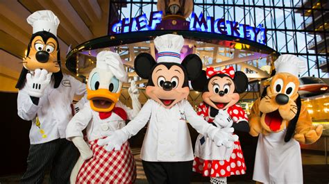 Whats The Deal With The Disney Dining Plan 2023