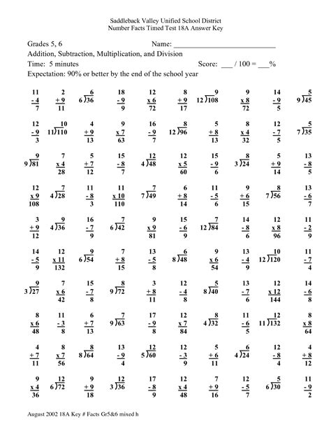 Free Printable Addition Subtraction Multiplication And Division Worksheets
