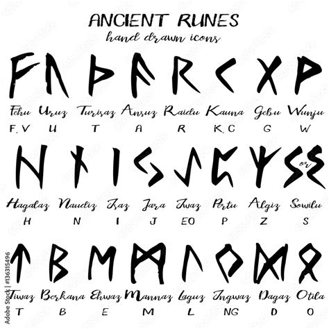 Hand Drawn Ancient Rune Alphabet Written Grunge Font With Names Of