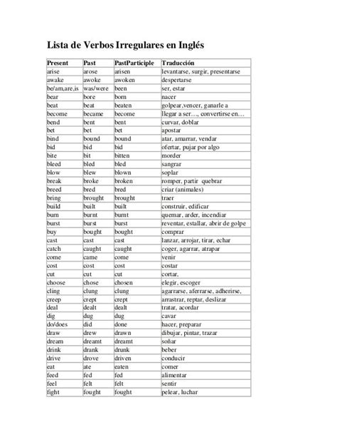Lista De Verbos En Ingles Irregulares Completa Mayoria Lista Images