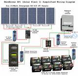 Solar Power Plant Wiring Diagram Photos