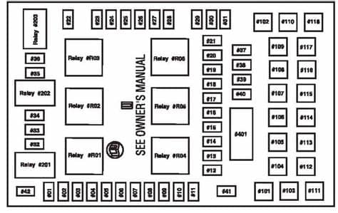 Ford F-150 (2004-2014) - fuse box diagram | Fuse panel ...