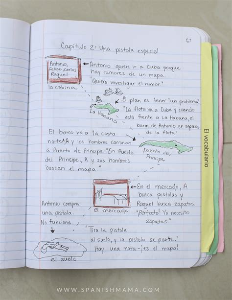 Spanish Interactive Notebooks Spanish Interactive Notebook Interactive