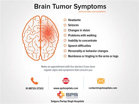 How To Know If You Have A Brain Tumor Brainly Dtr