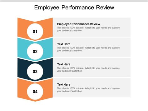 Employee Performance Review Ppt Powerpoint Presentation Styles Slide Download Cpb Powerpoint